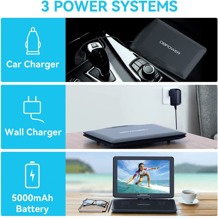 DBPOWER ZC-06 17.9" Portable DVD Player with 15.6" Large HD Swivel Screen
