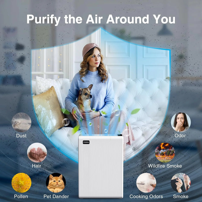 Air Purifiers for Home 1740 Sq.ft, HEPA Air Purifier Air Cleaner For Smoke Pollen Dander Hair Smell Portable Air Purifier with Sleep Mode Speed Control For Bedroom Office Living Room, White