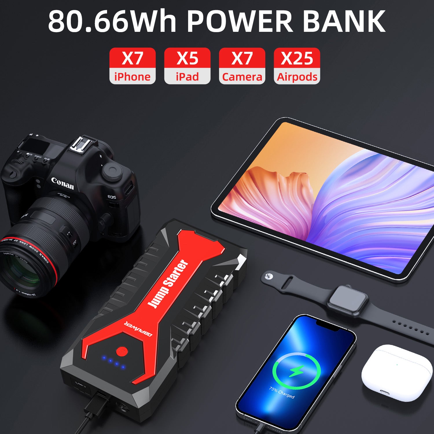 DBPOWER 3000A/80.66Wh Portable Car Jump Starter (UP to 10.0L Gas/8.0L Diesel Engines) 12V Auto Lithium-Ion Battery Booster with Smart Clamp Cables, Quick Charge, and LED, Storage Bag