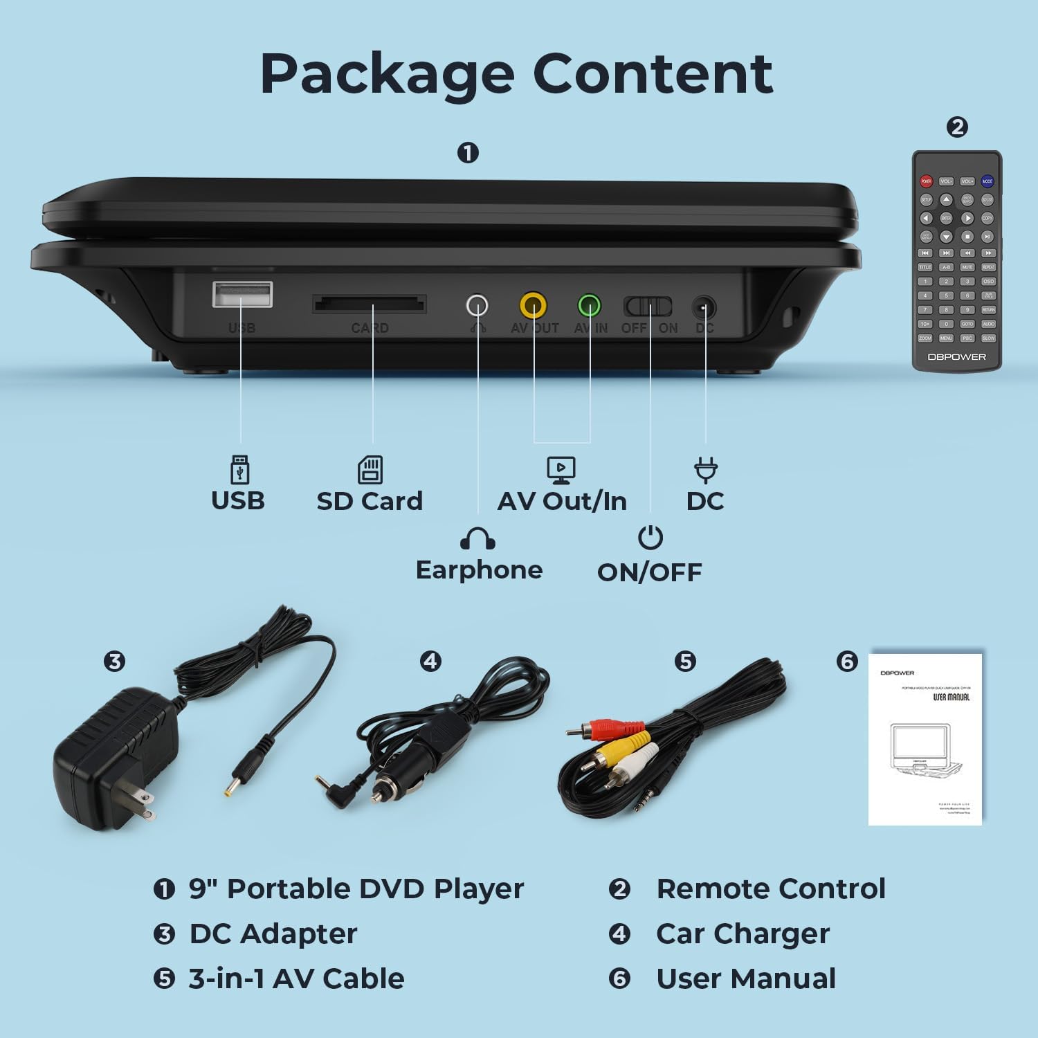 DBPOWER PD928 11.5 in Portable DVD Player with Built-in Rechargeable Battery