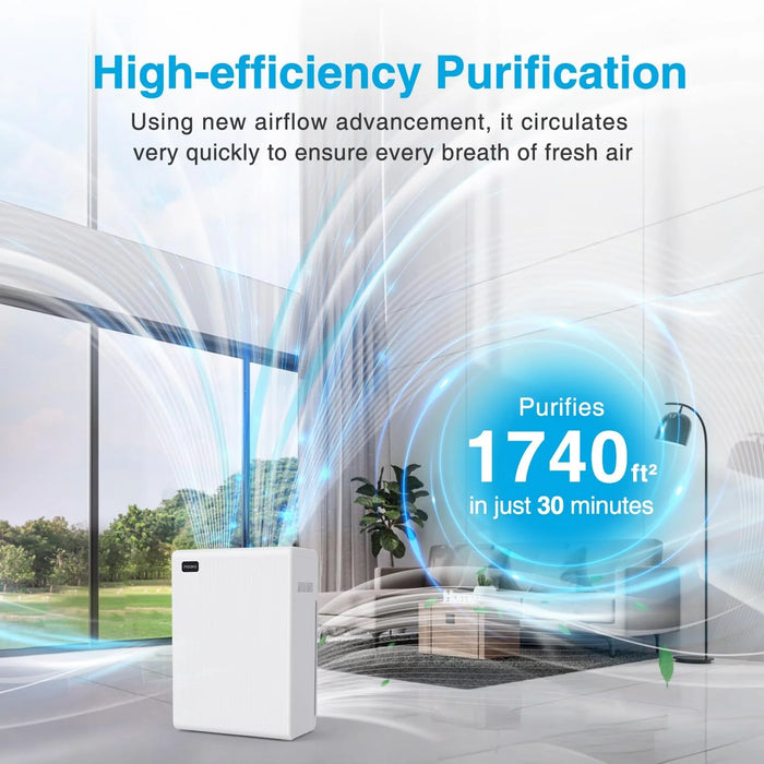 Air Purifiers for Home 1740 Sq.ft, HEPA Air Purifier Air Cleaner For Smoke Pollen Dander Hair Smell Portable Air Purifier with Sleep Mode Speed Control For Bedroom Office Living Room, White