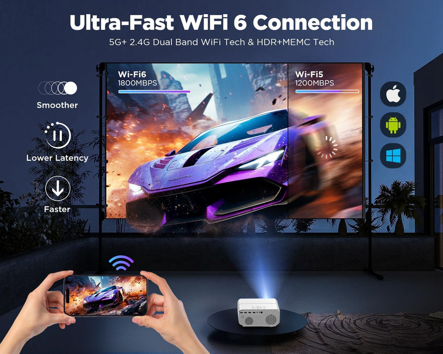 [Auto Focus/Keystone] DBPOWER Projector 4K with 5G WiFi and Bluetooth, 600ANSI FHD Native 1080P Outdoor Movie Projector with 4P4D/PPT/Zoom, Mini Home Projector Compatible w iOS/Android/HDMI/TV Stick