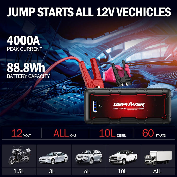 DBPOWER Jump Starter 4000A Peak 88.8Wh Portable Car Jump Starter (Up to ALL Gas/10L Diesel Engine)