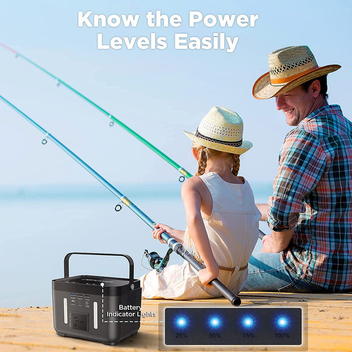 DBPOWER Portable Power Station, 250Wh/250W Battery Backup with AC Outlet