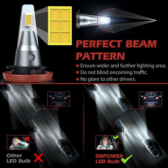 DBPOWER H11/H9/H8 LED Headlight Bulbs Combo,50W 12000 Lumens （2 pack） - DBPOWER